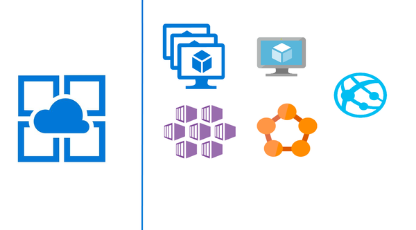 Alternatives to App Service Environment